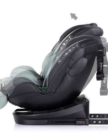 Scaun auto Chipolino Hypnotic I-Size 40-150 cm cu sistem Isofix si sezut rotativ basil – Siguranta si confort pentru fiecare calatorie!