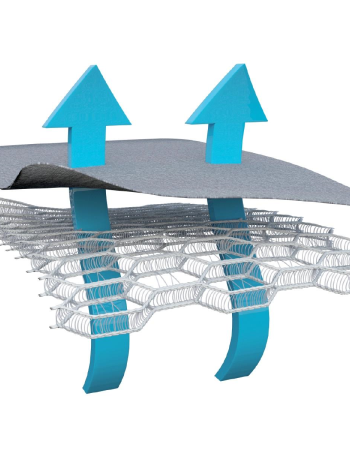 Protectie antitranspiratie universala scaune auto si carucioare AirCuddle COOL SEAT ALL IN ONE SMOKE